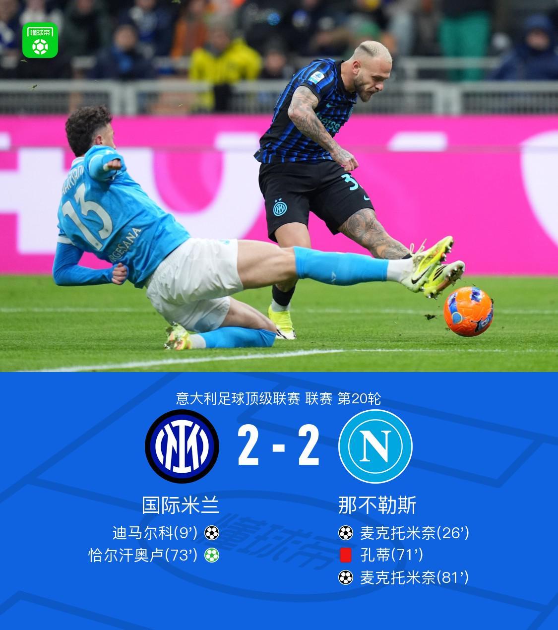 剑南春丨国米2-2那不勒斯,迪马尔科破门,麦克托米奈双响
